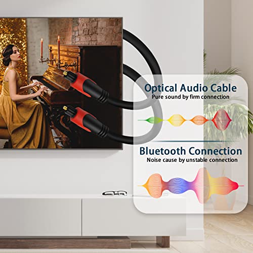 Оптички аудио кабел 6,6ft, дигитален аудио влакна Оптички кабел Toslink, флексибилна јакна, компатибилна со домашно кино, звук