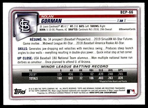 2020 Bowman Chrome Prospect Mega Box BCP-66 Nolan Gorman Mojo Refractor St. Louis Cardinals Бејзбол
