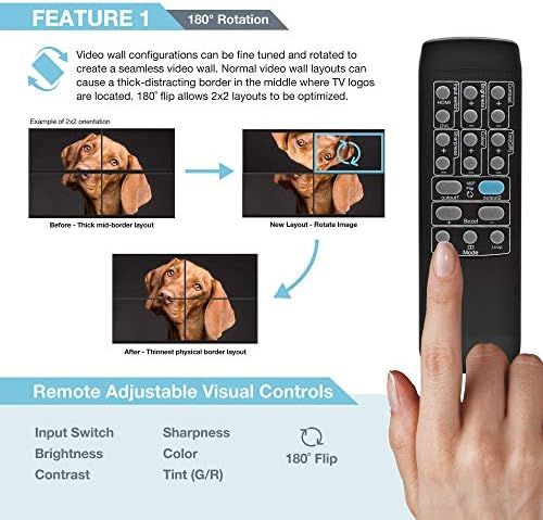 Експерт Connect 2x2 контролер на видео wallидови | 1080p, HDMI 1.4, HDCP1.4 во согласност со | Влезови HDMI & DVI; HDMI излези