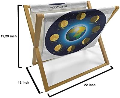 Списание за наука Амбесон и сопственик на книги, кружна рамка на која се прикажани основни фази на месечината Календар Космос
