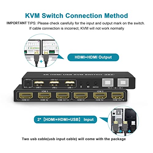 Двоен Монитор KVM Прекинувач 4K@60Hz 2 Порта Продолжен Дисплеј, Двоен Монитор KVM Прекинувач 2 во 2 Надвор Со Излез Аудио Микрофон и 3 USB 2.0 Центар, 2 HDMI Монитори 2 Компјутери Д