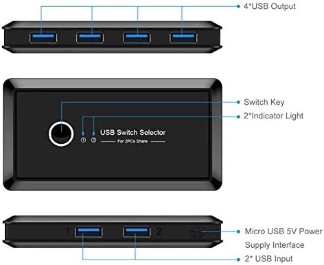 XDSDDS USB 3.0 Прекинувач Центар Селектор 2 Парчиња Споделување 4 Уреди За Тастатура Глувчето Печатач