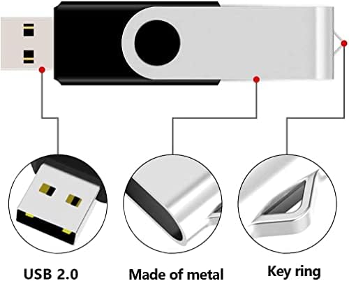 USB Flash Drive 2 Пакет 64GB USB 2.0 Погон На Палецот Погон На Пенкало Рефус Мемориски Стапчиња Поштенски Дискови Вртливи Со
