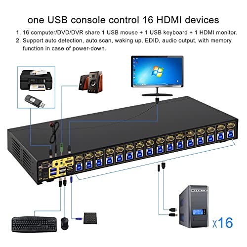 CKLAU 16 порта за поставување на портата USB 3.0 KVM прекинувач HDMI 4K60Hz со аудио, кабли и 2 компјутери USB 3.0 центар за